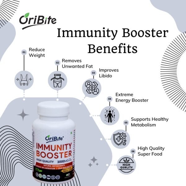 Healthy bites retails gives you a high quality superfood named Immunity booster that helps you improve your overall sex life and removes unwanted fats from the body.